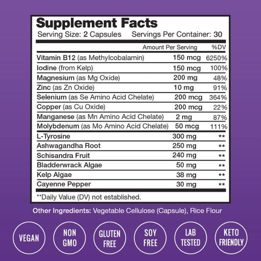 NutraChamps - Balance Supplement | NutraChamps