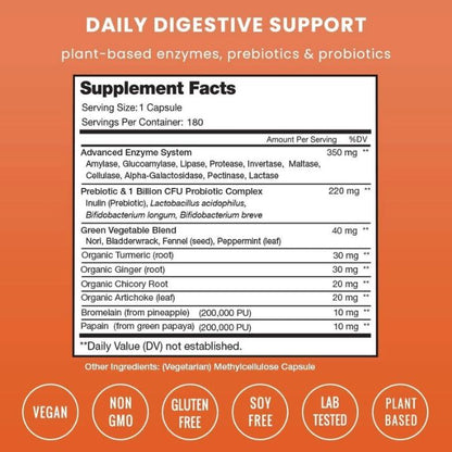 NutraChamps - Digestive Enzymes Supplement - Witches Ink LTD - O/A Crystals and Sun Signs