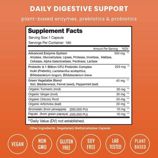 NutraChamps - Digestive Enzymes Supplement | NutraChamps
