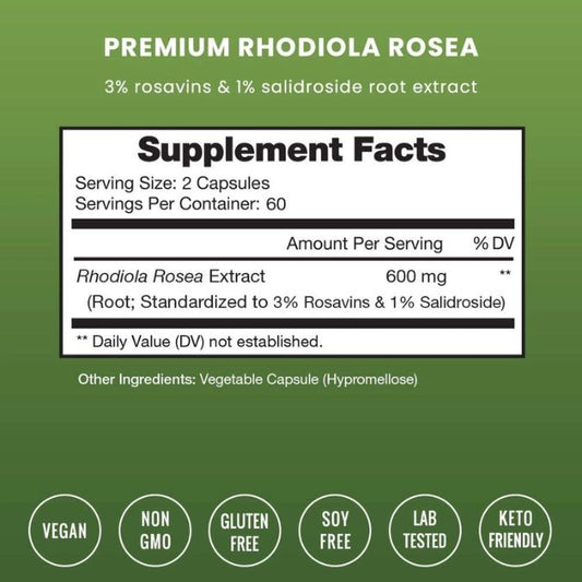 NutraChamps - Rhodiola Rosea Supplement | NutraChamps