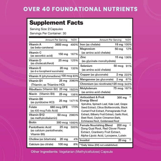 NutraChamps - Women's Multivitamin Supplement | NutraChamps