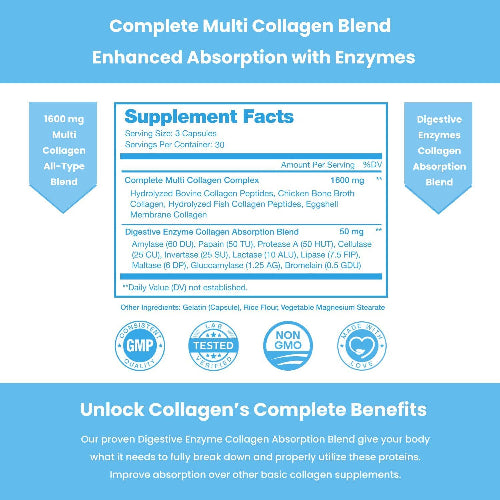 Multi Collagen Pills |Types I,II,III,V,X | Double Hydrolyzed | NutraChamps