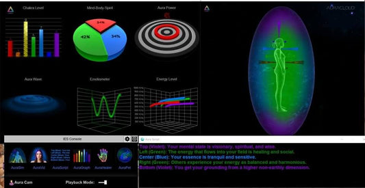 Scanner 3D d'aura et de chakras AuraCloud et caméra AuraCam à vendre