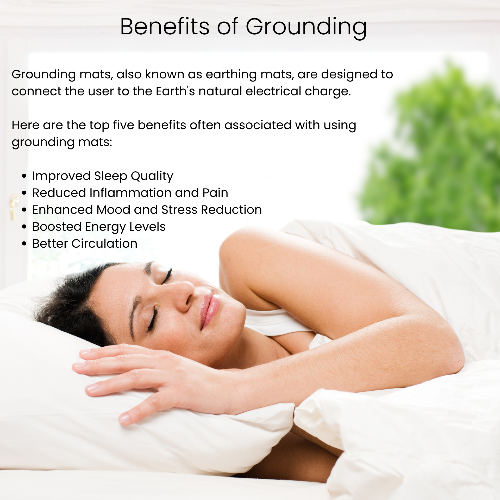 Yoga Earthing Mat | Crystals and Sun Signs